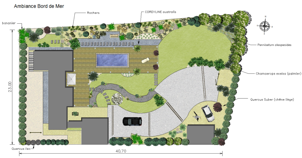 Plan aménagement jardin
